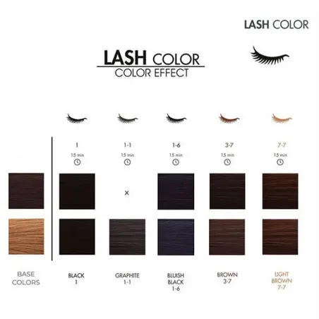 Levissime Lash Color 3-7 Кафяв 15ml - 4 - Боя за вежди Levissime