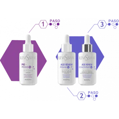Paket Levissime Age Renew Kemički Piling Q + Koncentrat - 1 - Levissime Hemijski piling Q