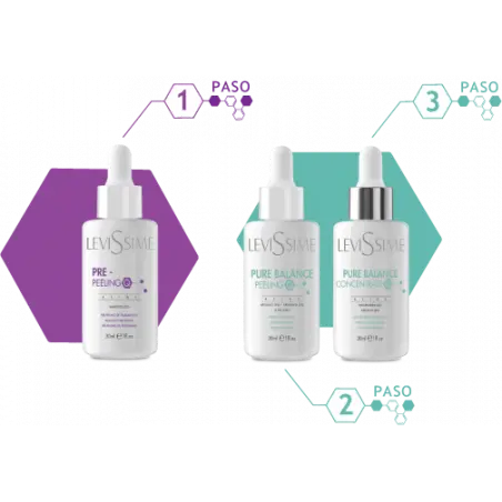 Levissime Pure Balance Pack Хемиски Пилинг Q + Концентрат - 1 - Levissime Хемиски пилинг Q