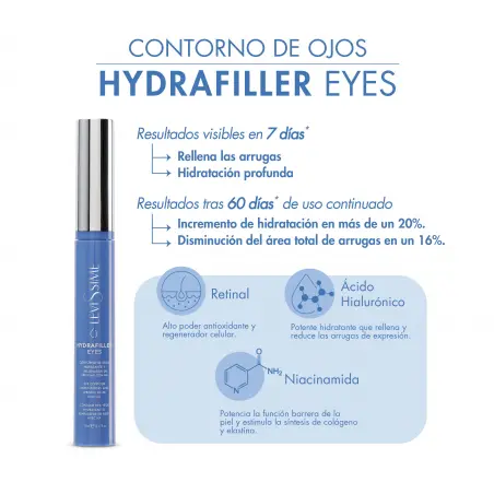 Levissime Hydrafiller Eyes Hydraterende Oogcontour met HA 15ml - 3 - Professionele cosmetica