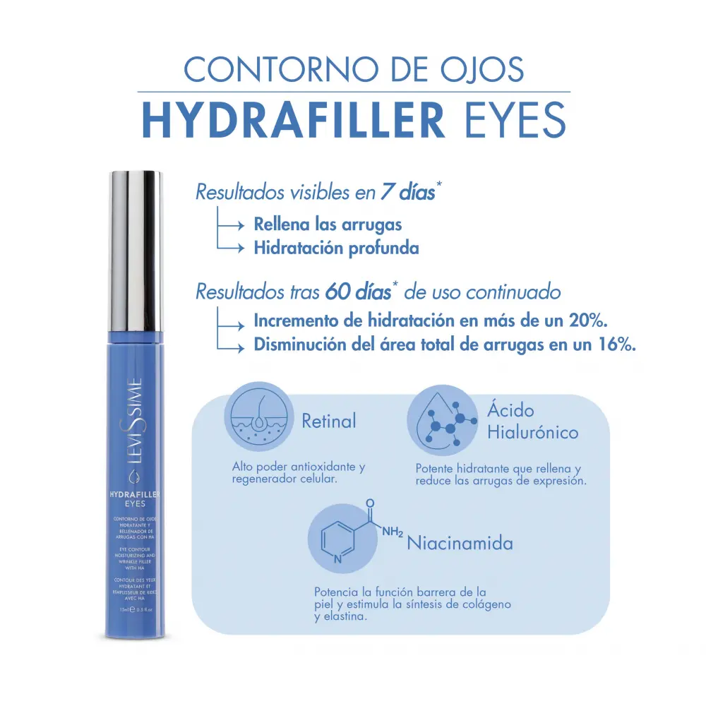 Levissime Hydrafiller Eyes Drėkinamasis akių kontūras su HA 15ml - 3 - Profesionali kosmetika