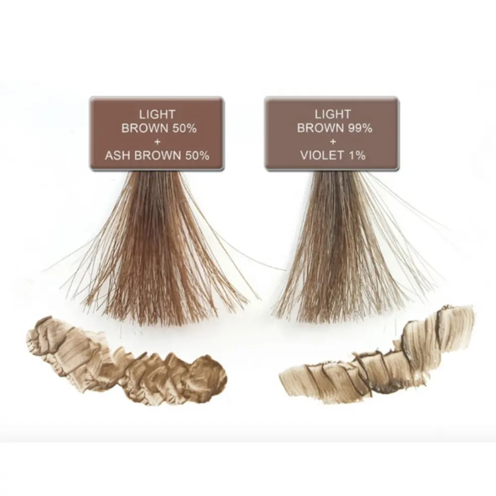 Vopsea pentru sprâncene și gene Negru Violet Thuya 14ml - 3 - Vopsea pentru sprâncene Thuya