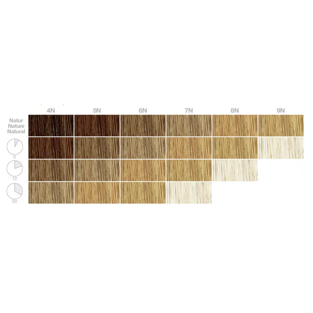 Refectocil Blonde Brow Decolorante para Sobrancelhas e Pestanas 15ml - 3 - Tintura de Sobrancelhas RefectoCil