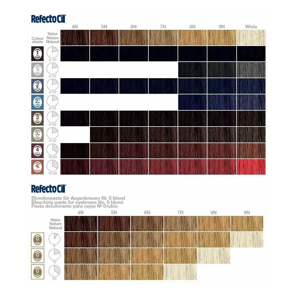 Refectocil 3.1 castanho claro tinta para sobrancelhas e pestanas 15ml - 8 - Tintura de Sobrancelhas RefectoCil