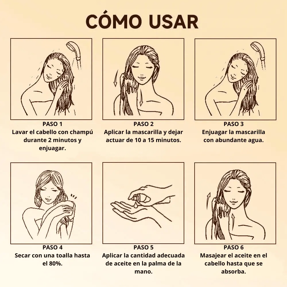 Karseell Hårmaske Maca Kollagen 500ml - 10 - Profesjonell kosmetikk