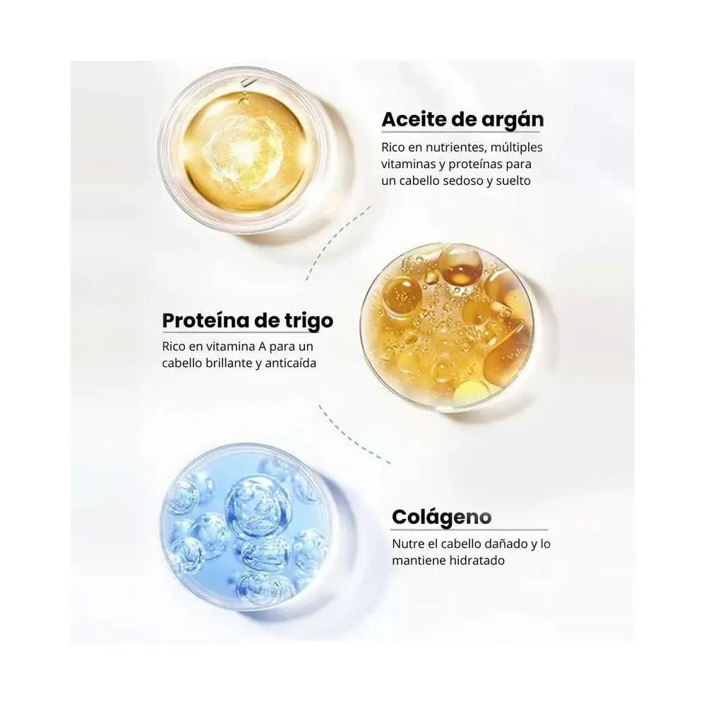 Karseell Mască de păr Maca Colagen 500ml - 4 - Cosmetică profesională