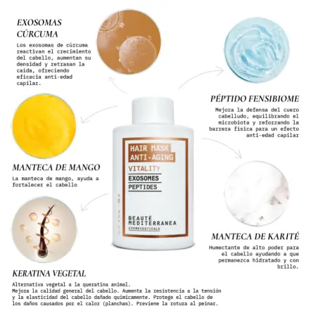 Beauté Mediterránea Μάσκα Vitality με Εξοσώματα και Πεπτίδια 200ml - 4 - Τριχοειδής