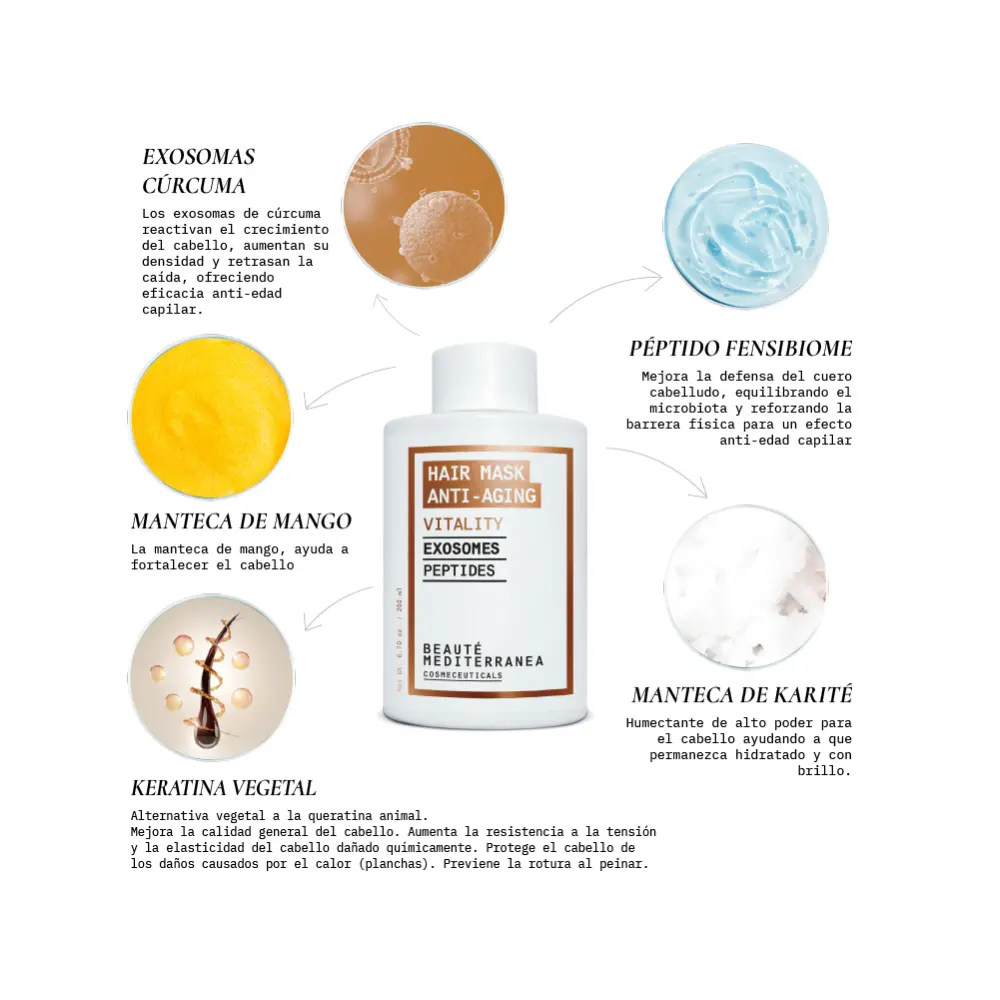 Beauté Mediterrânea Máscara Vitality com Exossomos e Peptídeos 200ml - 4 - Cabelo