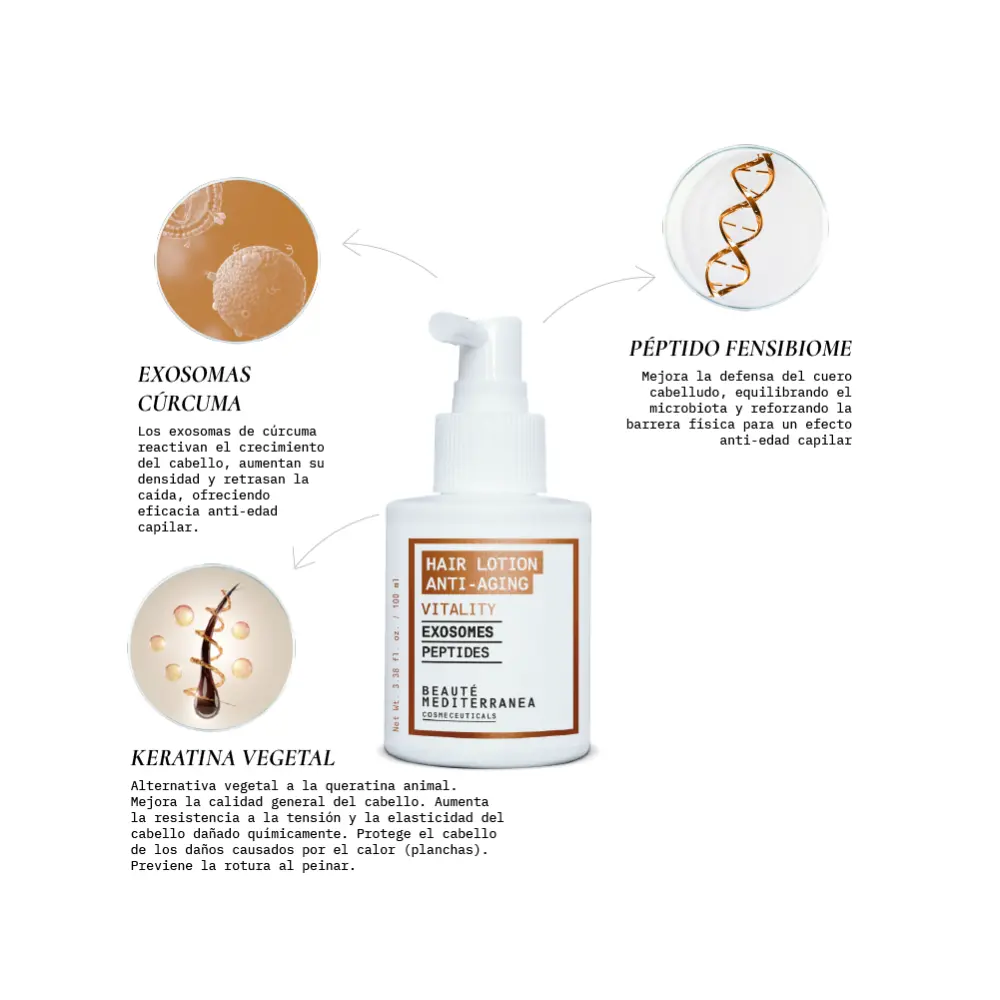 Beauté Mediterránea Lotion Vitality s exozómami proti vypadávaniu vlasov 100 ml - 2 - Kapilárny