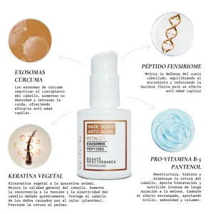 Beauté Mediterránea Sérum Vitality Con Exosomas y Péptidos 100ml - 1 - Capilar