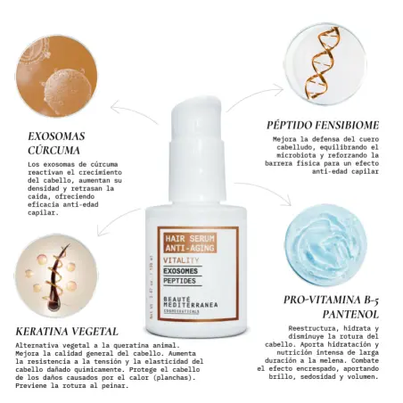 Beauté Mediterránea Siero Vitality con Esosomi e Peptidi 100ml - 2 - Capelli