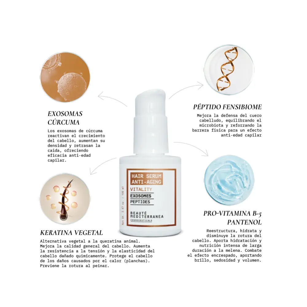 Beauté Mediterránea Serums Vitality ar eksozomām un peptīdiem 100 ml - 2 - Kapilārs