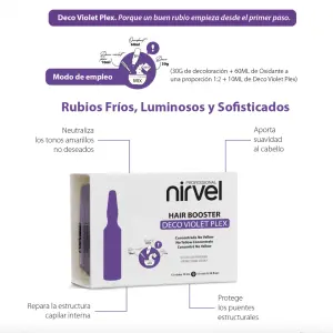 Nirvel Hair Booster DECO VIOLET PLEX – Geconcentreerde No Yellow 12 x 10ml - 1 - Haar