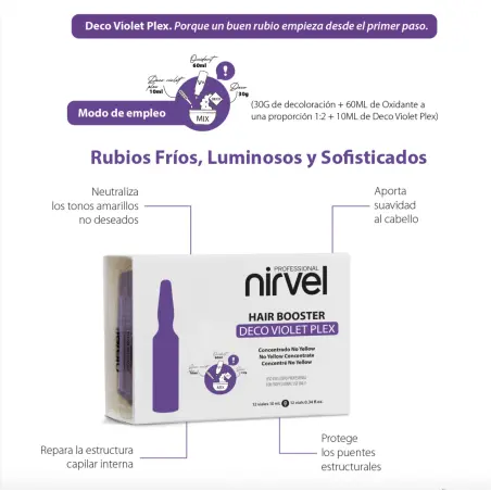Nirvel Hair Booster DECO VIOLET PLEX – Concentrato No Yellow 12 x 10ml - 2 - Capelli