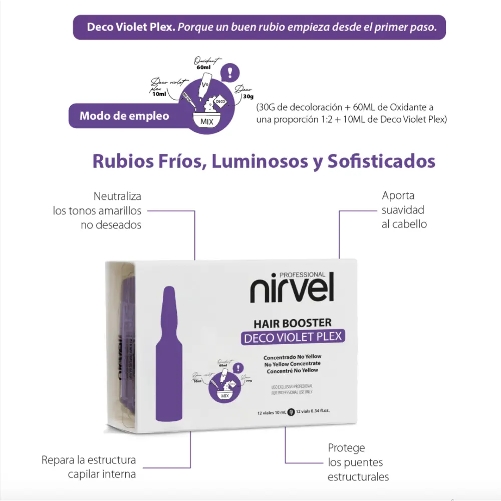 Nirvel Hair Booster DECO VIOLET PLEX – Konzentrat No Yellow 12 x 10ml - 2 - Haar