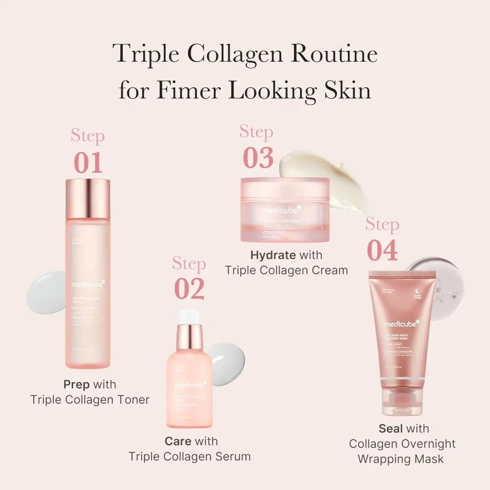 Сироватка Medicube Triple Collagen Serum 4.0 - з колагеном 55 мл - 3 - Медикуб