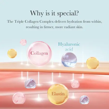 Medicube Triple Collagen Cream 4.0 - Krem z Kolagenem 50ml - 5 - Medicube