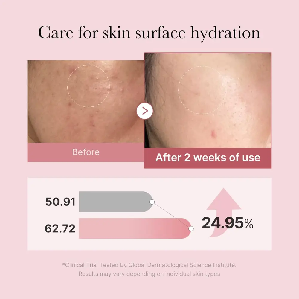 Medicube PDRN Pink Glutathione Serum Mist - Spraj facial 100ml - 2 - Medicube
