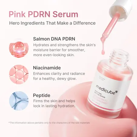 Medicube PDRN Pink Peptide Sérum Reafirmante 30ml - 6 - Medicube