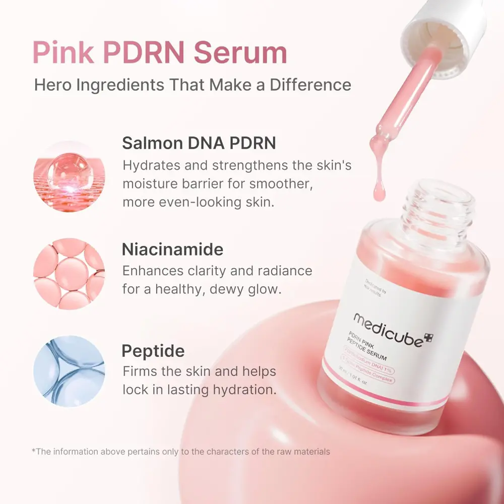 Sérum Raffermissant Medicube PDRN Pink Peptide 30ml - 6 - Medicube