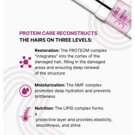 ZOLA Protein Care 03 para Cejas y Pestañas 10ml 23,00 € - 3