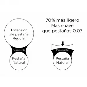 0.15 C-curvatura Pestañas Flat - Flat Lashes - 1 - Extensiones de pestañas pelo a pelo